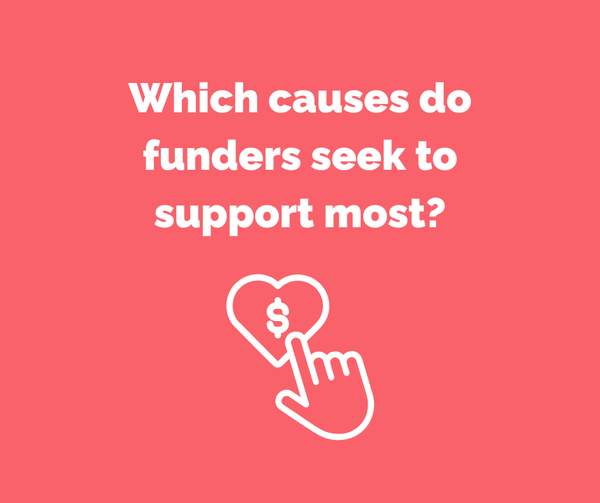 New data shows causes funders seek to support most