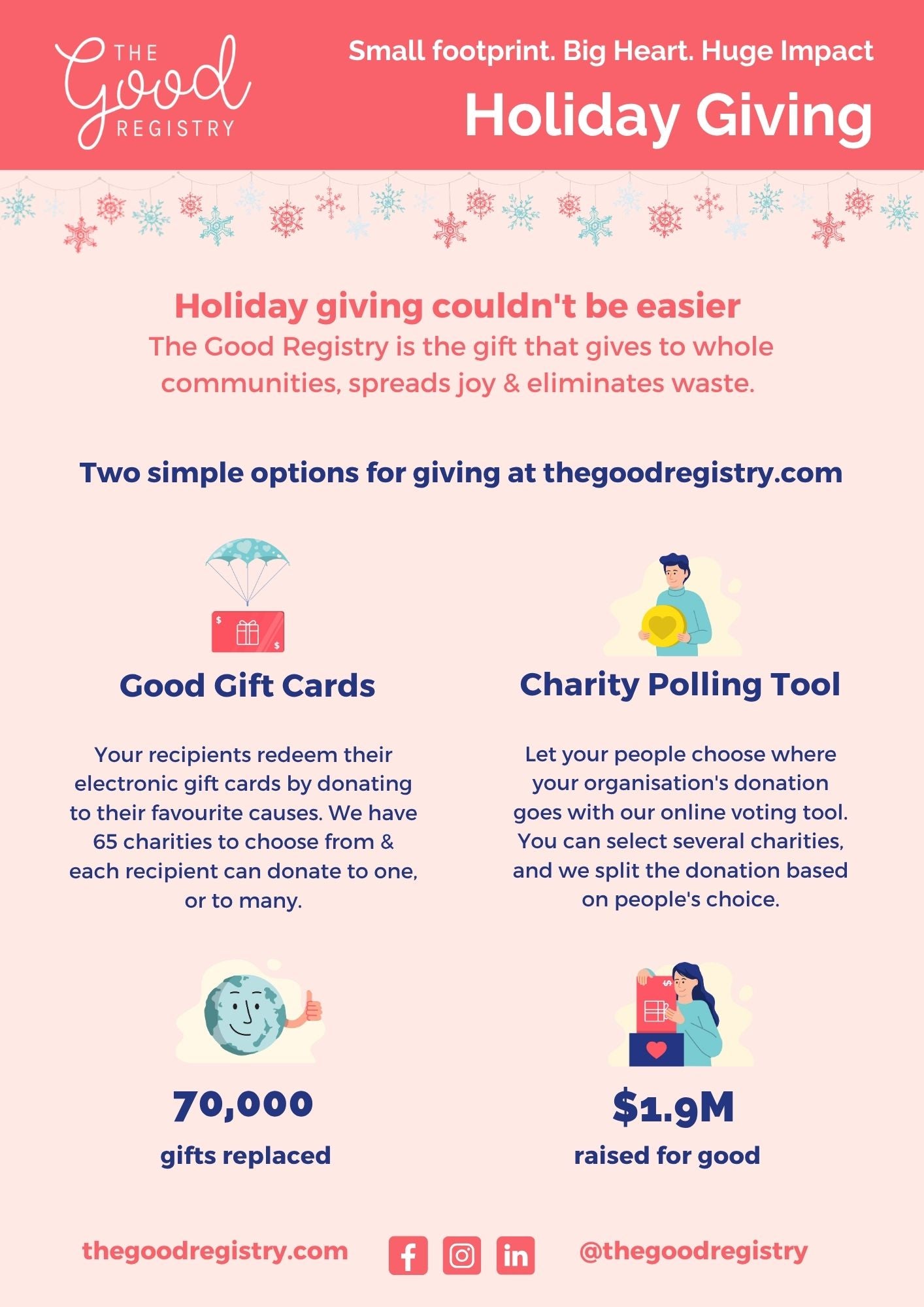 Christmas flier for corporate supporters p1