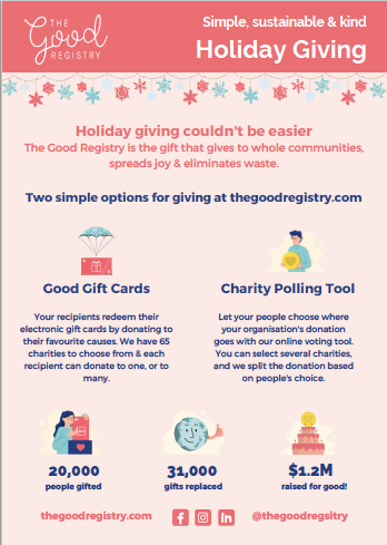 Business flier for Christmas